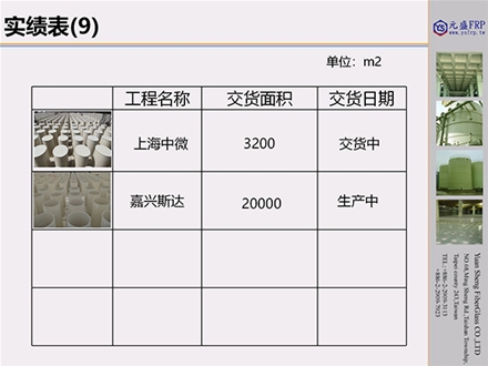 元盛復合材料實績表_10